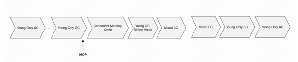 g1-cycles.png